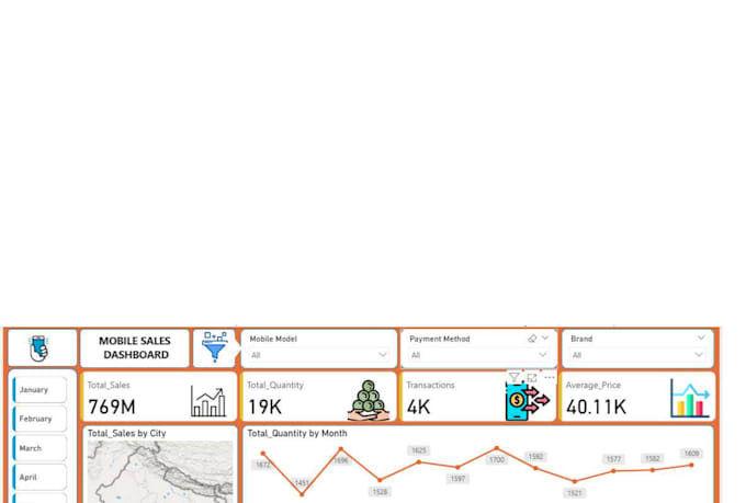 be your professional data analyst in excel power bi , sql and python
